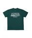 Футболка MANTO t-shirt REPRESENT green 1907876265 фото 3