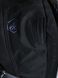 Рюкзак MANTO BACKPACK CROSS BLACK 2151335669 фото 4