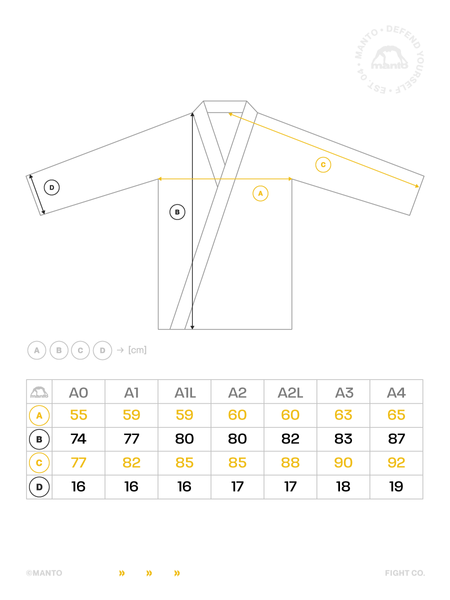Кімоно MANTO "BASE 2.0" BJJ GI blue 2206486486 фото