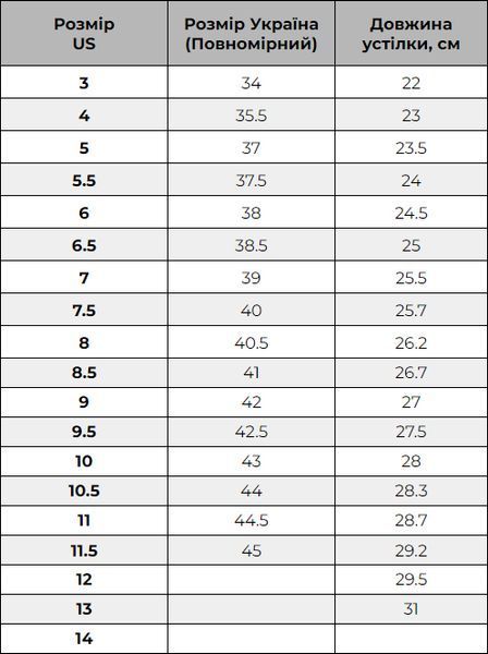 Борцовки Rudis Courage Navy Carolina 92836494 фото