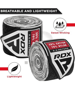 Детские Бинты RDX HAND WRAPS 2.5 kids - Camo Grey 2948509246 фото